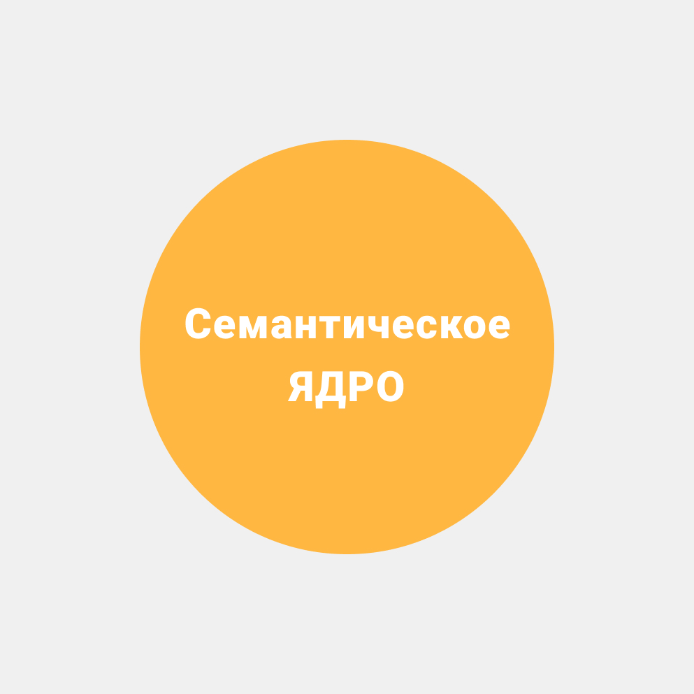 SEO без семантики: продвигаем сайт в поисковых системах без сбора семантического ядра | Блог: PLEASE-WAIT.RU